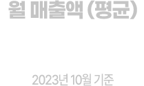 월 매출액 (평균) 30,000,000원 2023년 10월 기준