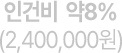 인건비 약 8% (2,400,000원)