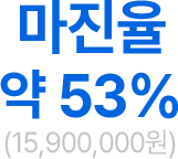 마진율 약 53% (15,900,000원)